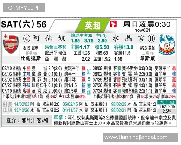 卡迪夫城对阵水晶宫比赛前瞻与预测分析详解